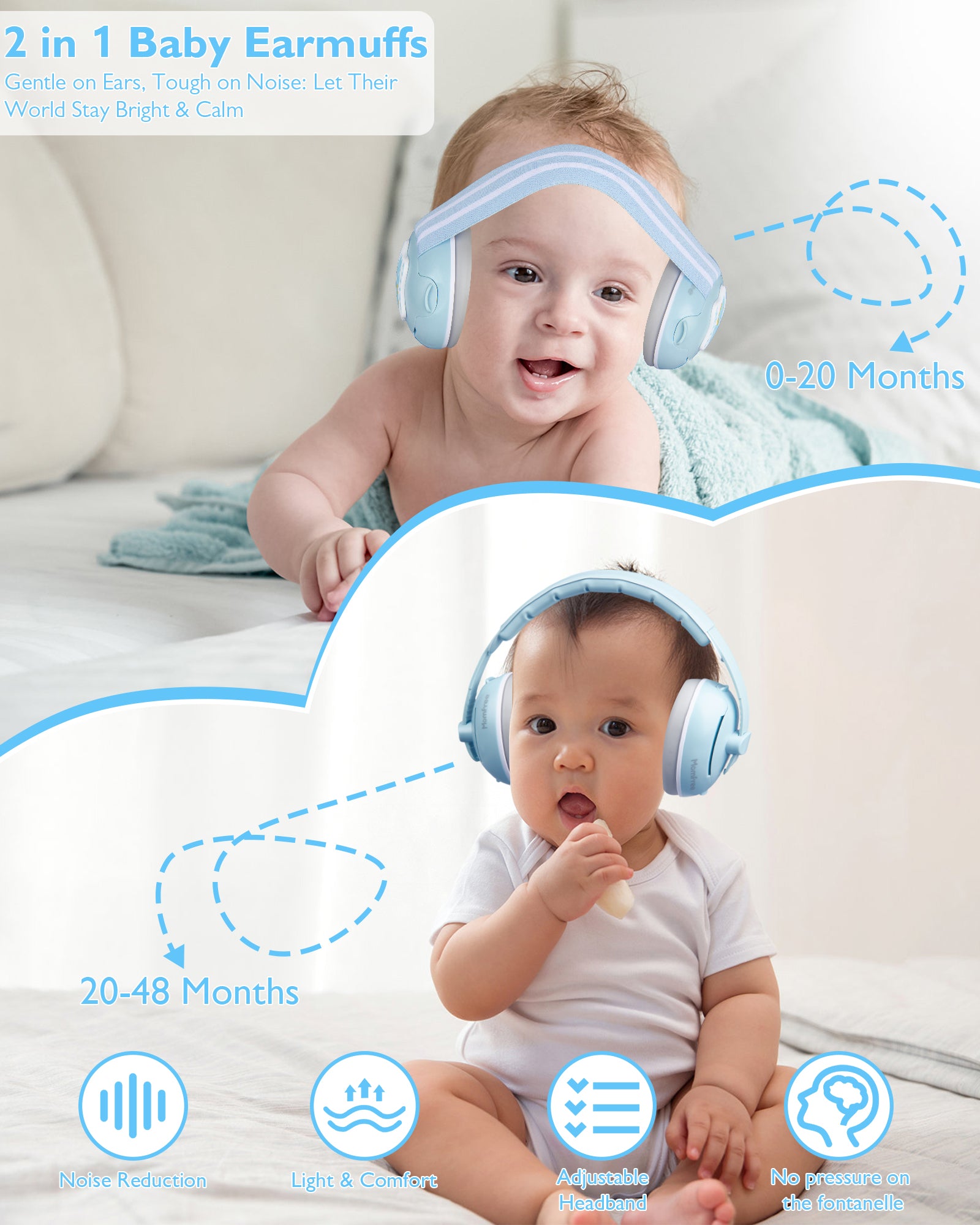 2 in 1 Baby Ear Muffs, Noise Reduction Earmuffs & Adjustable Headband for Baby, Hearing Protection Headphones