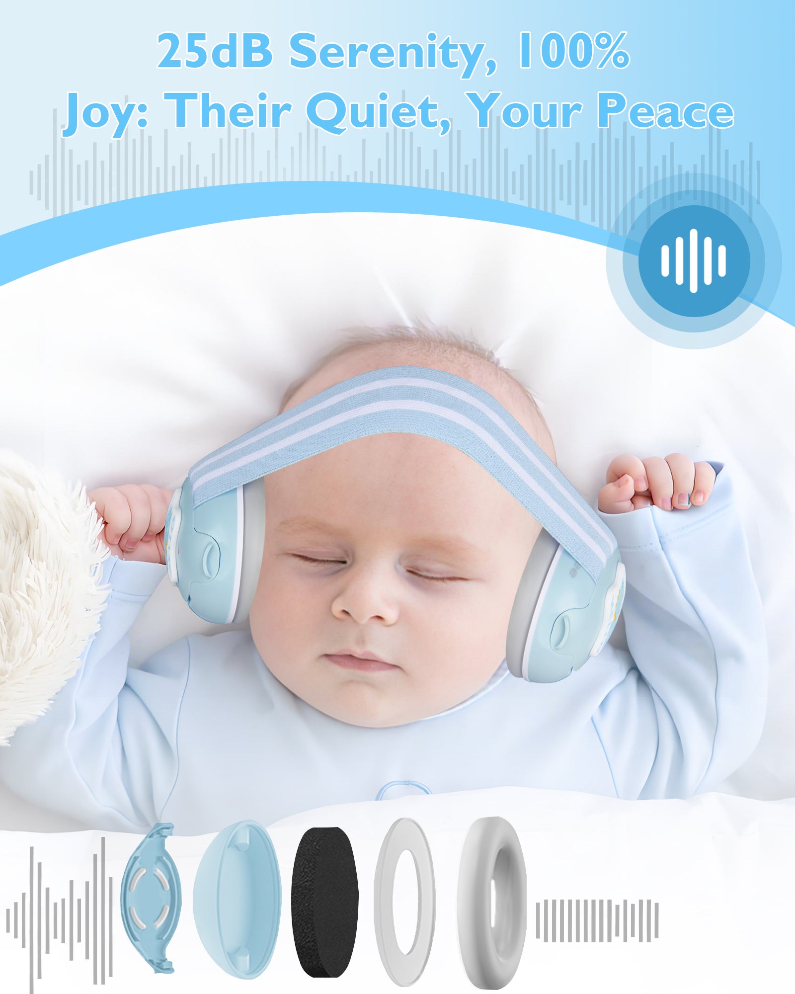 2 in 1 Baby Ear Muffs, Noise Reduction Earmuffs & Adjustable Headband for Baby, Hearing Protection Headphones