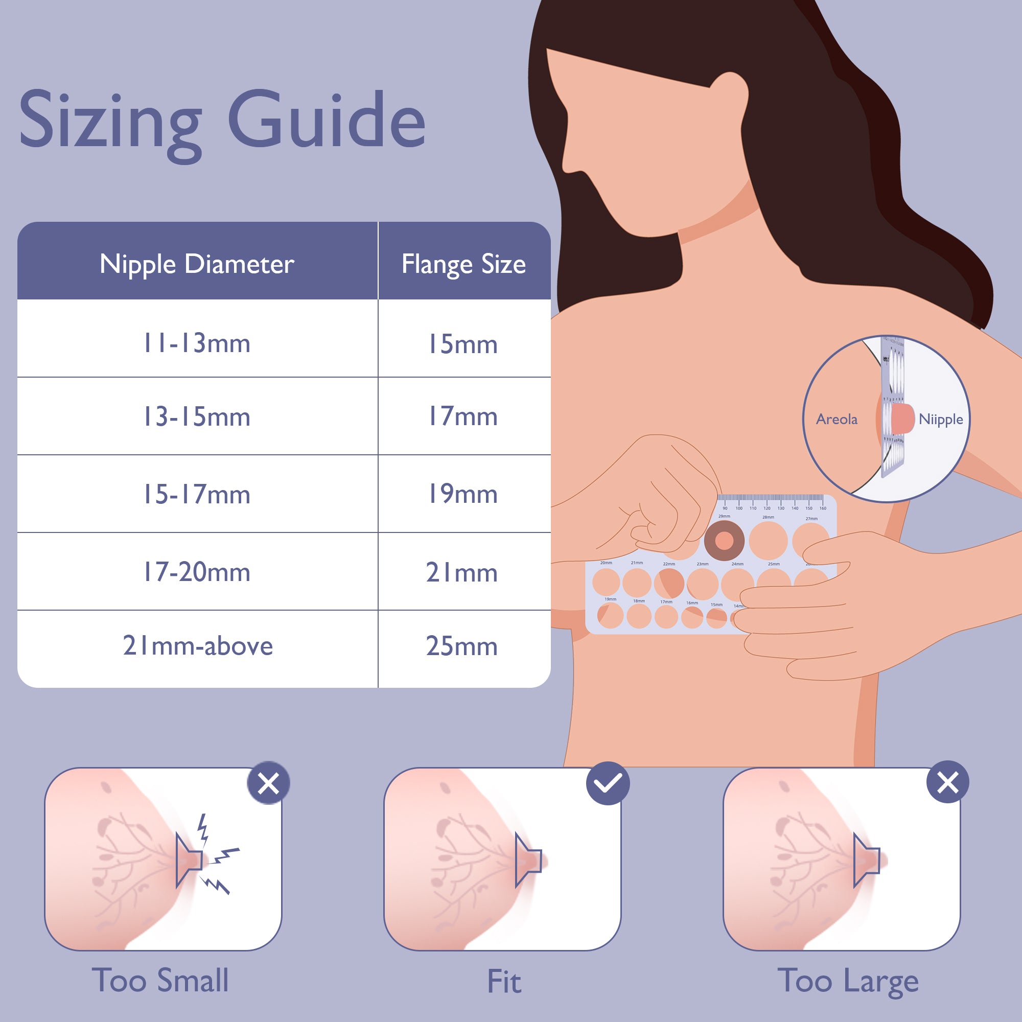 8PCS Flange Sizing Kit 19mm for 24mm Flanges/Shield, Silicone Flange Insert for Momcozy/Spectra/Medela Breast Pump, Breastfeeding Essential Kit for Moms(with Nipple Rulers and Storage Bag)