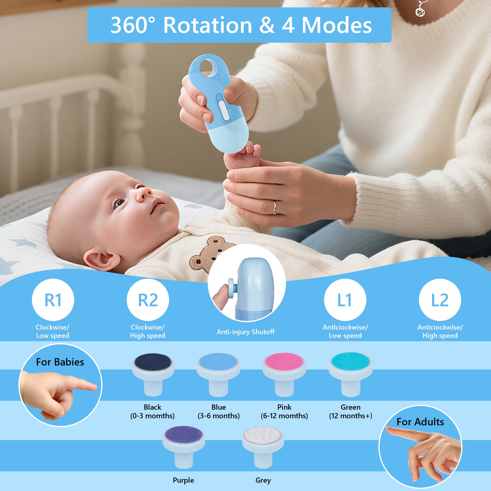 Baby Nail File Electric, 4-in-1 Baby Nail Trimmer Electric with Storage Case & Night Light for Newborn/Infant/Toddler/Kids, Nail Clipper/Scissor Nail Care Set for Toenails and Fingernails