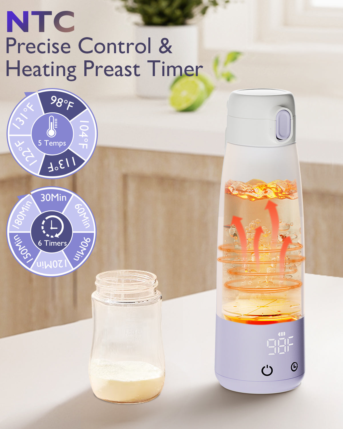 Baby Milk Warmer for Breast Formula: Cordless Portable Heating Bottle with Smart Touch LED Temperature