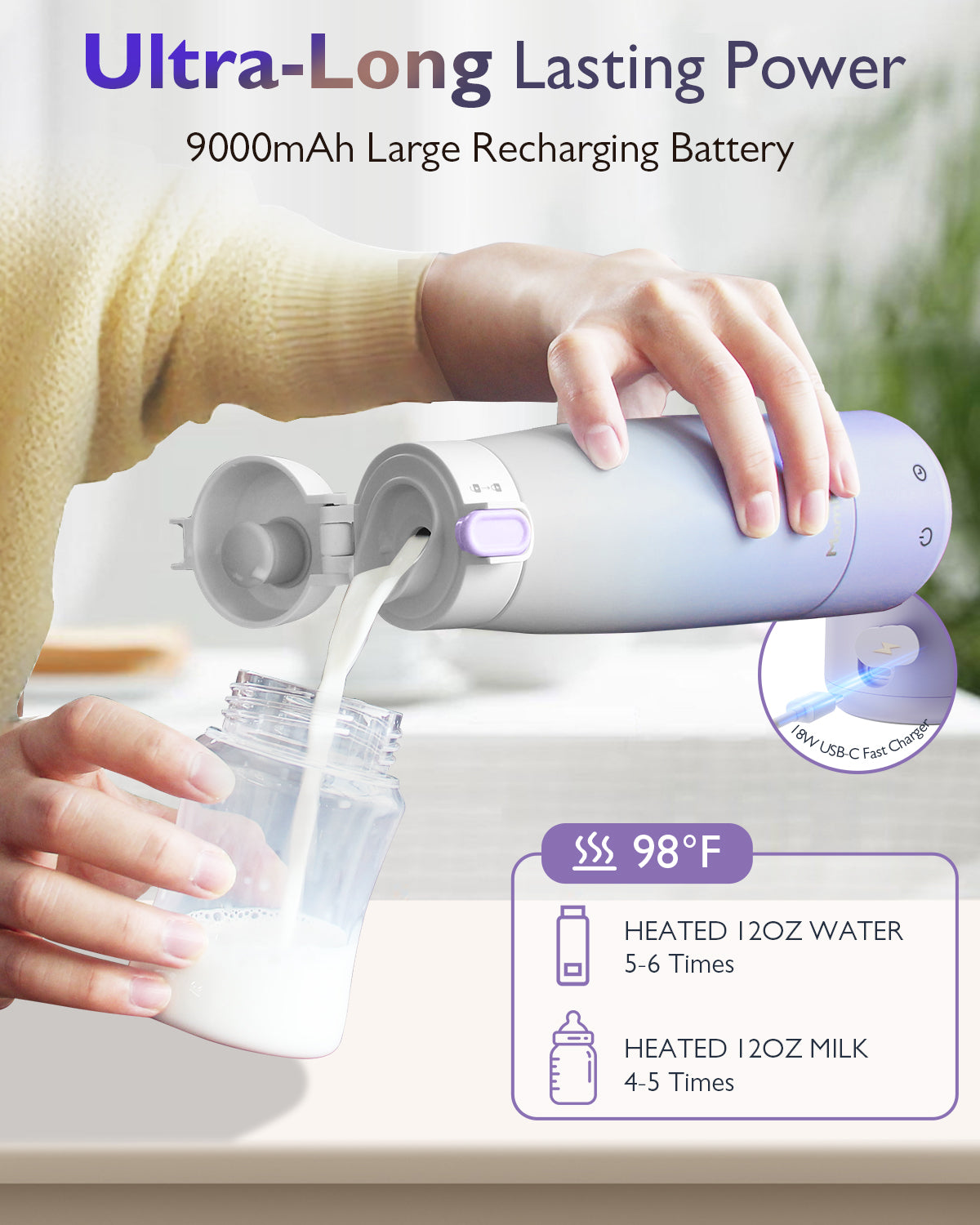 Baby Milk Warmer for Breast Formula: Cordless Portable Heating Bottle with Smart Touch LED Temperature