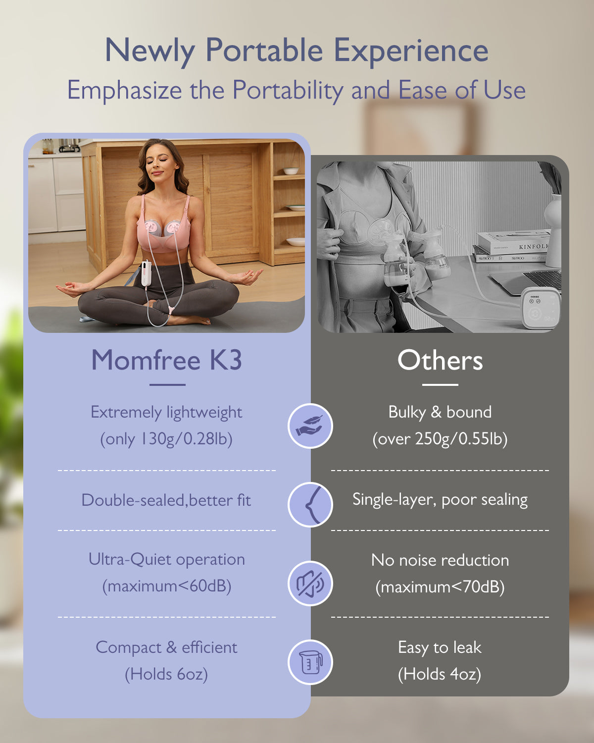 K3 Breast Pump Hands-Free(Yellow), Wearable Breastfeeding Pump with Soft Double-Seal Flange, 1800mAh Long Battery Life & LED Display, 3 Modes & 9 Levels Electric Breast Pumps Portable - 24mm