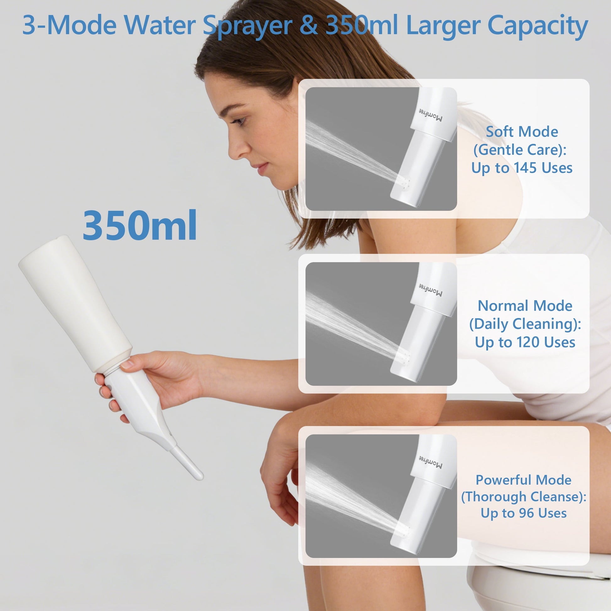Momfree Electric Portable Bide-Rechargeable Travel Bidet for Hygiene Cleaning
