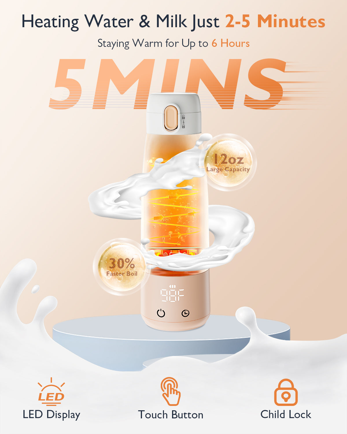 Momfree Portable Bottle Warmer for Baby, Milk Warmers for travel, Smart Touch LED Temperature Control , Food-Grade Cordless On The Go Heating Bottles - 5 Mins Quick Milk Heating & Water 12 Ounces