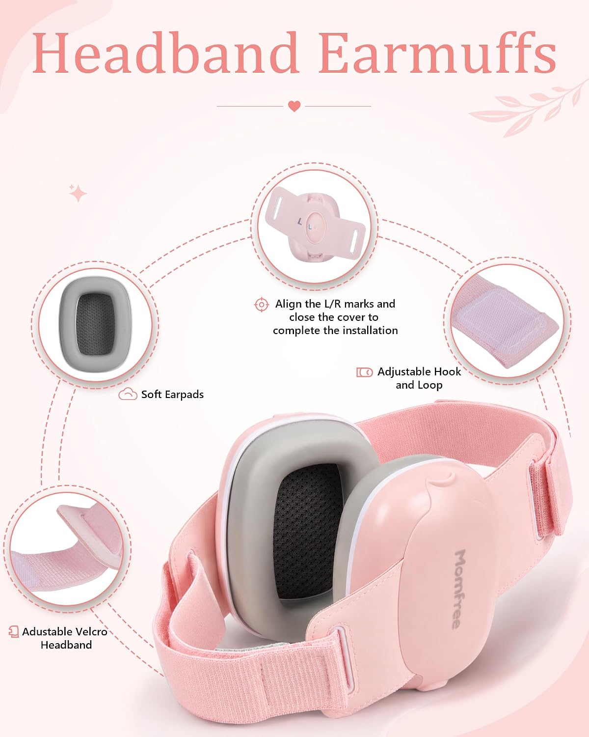 2-in-1 Baby Ear Muffs for Sound Reduction, Hearing Protection for Airplane, Fireworks, Soft & Comfort Noise Cancelling Headphones with Adjustable Headband for Babies and Toddlers(3-48 Months)