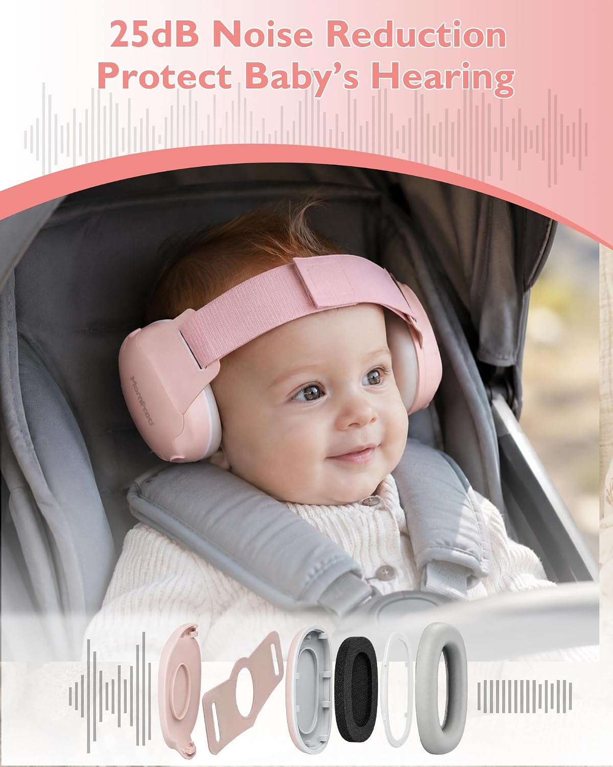 2-in-1 Baby Ear Muffs for Sound Reduction, Hearing Protection for Airplane, Fireworks, Soft & Comfort Noise Cancelling Headphones with Adjustable Headband for Babies and Toddlers(3-48 Months)