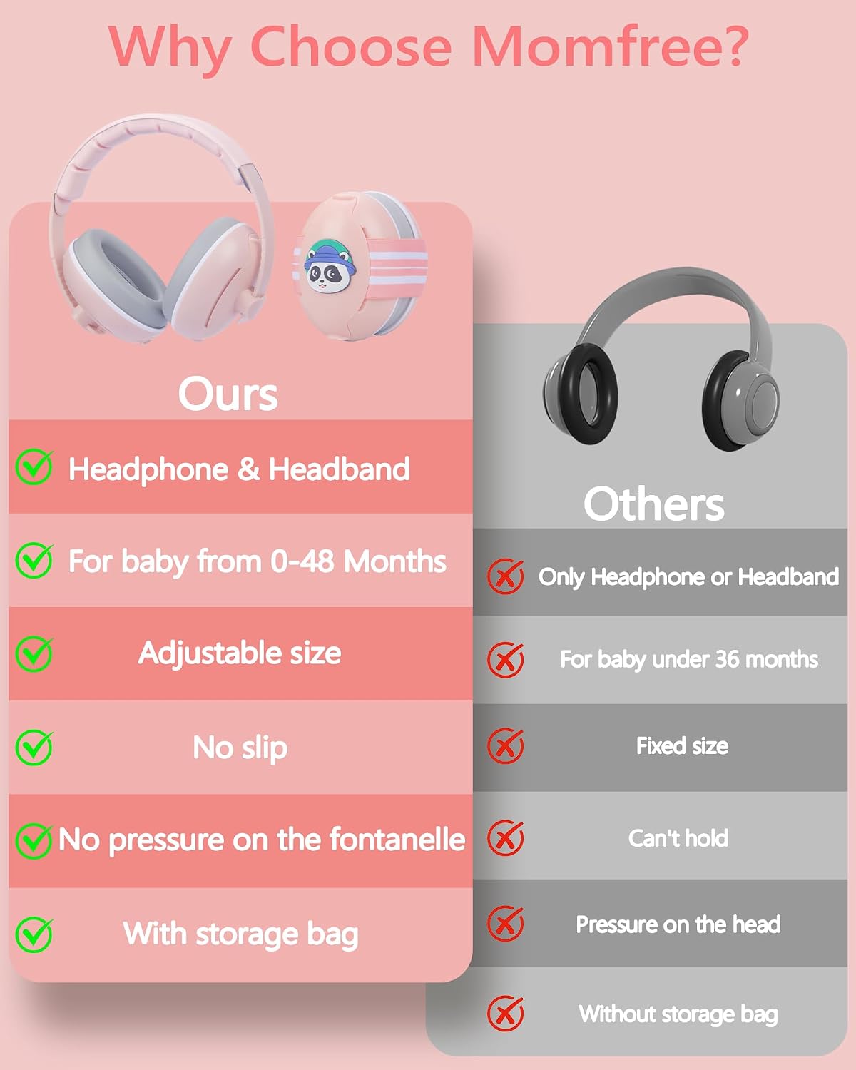 2-in-1 Baby Ear Muffs for Noise Reduction, Ear Protection Earmuffs with Adjustable Headband for Babies and Toddlers 0 to 48 Months, Noise Cancelling Headphones Ideal Infant Airplane, Travel