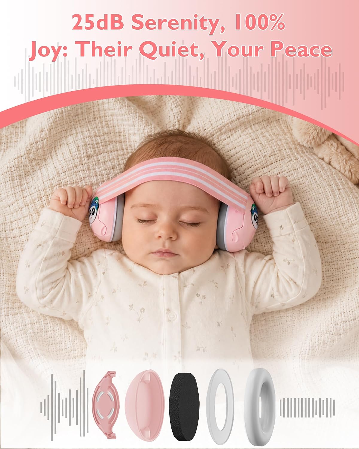 2-in-1 Baby Ear Muffs for Noise Reduction, Ear Protection Earmuffs with Adjustable Headband for Babies and Toddlers 0 to 48 Months, Noise Cancelling Headphones Ideal Infant Airplane, Travel