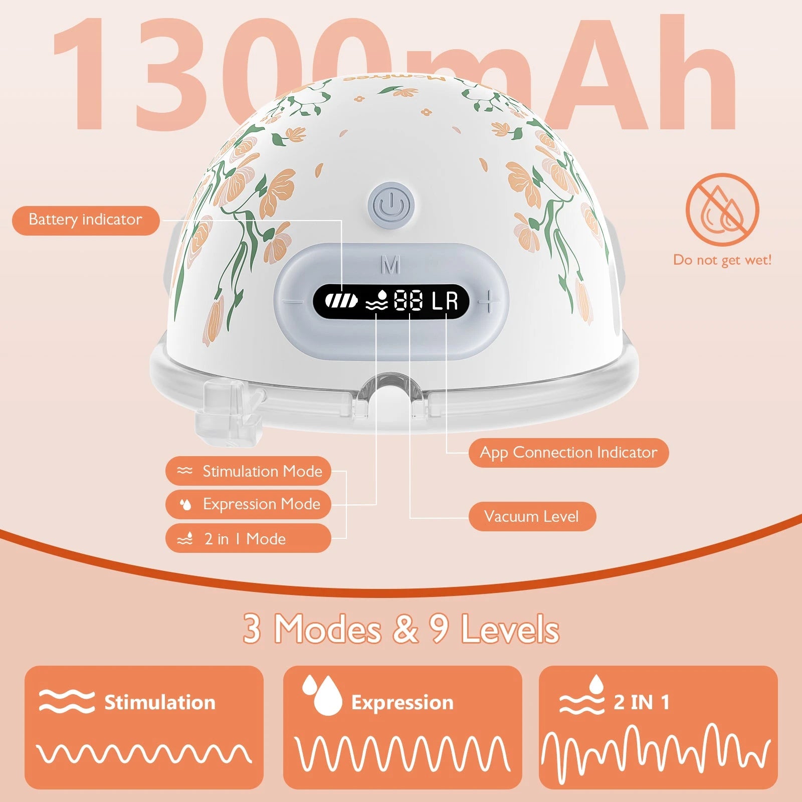 Momfree F6 floral wearable breast pump with 1300mAh battery, 3 pumping modes and 9 suction levels