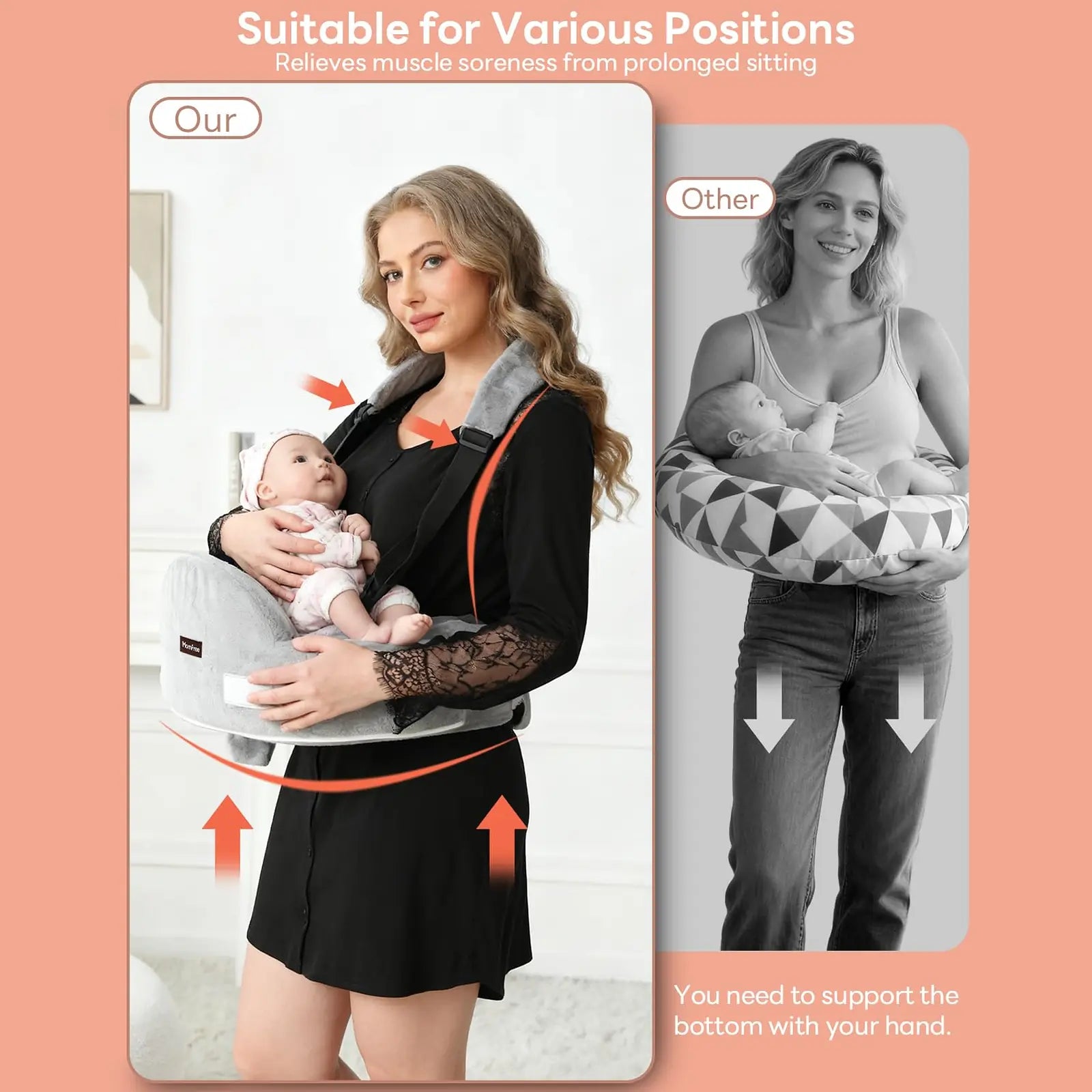 Comparison of the Momfree MF016 nursing pillow with adjustable support straps and a traditional nursing pillow